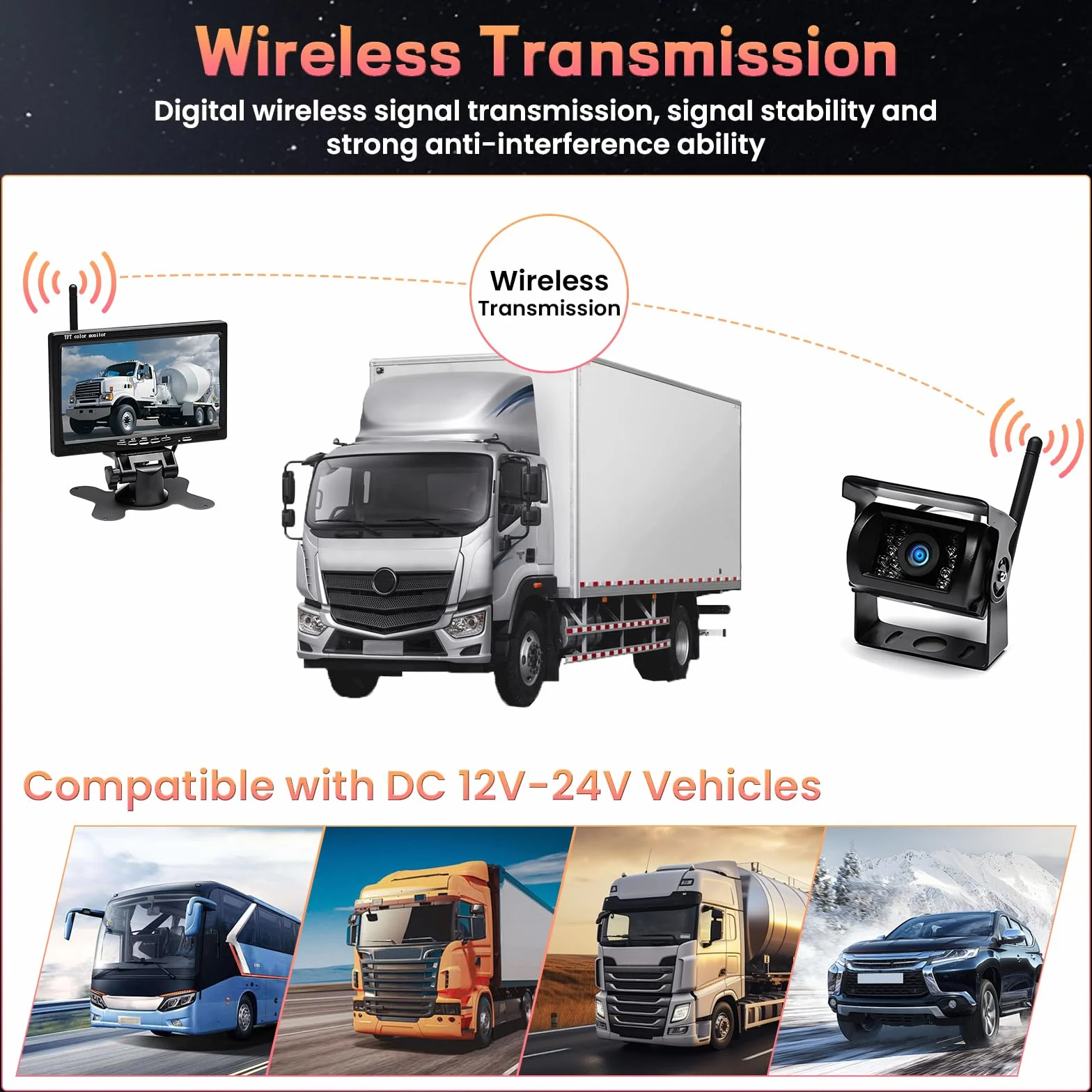 Hikity Kit Telecamera Retromarcia Wireless 7" Monitor LCD Auto e 2 Telecamera Posteriore,BSD, Impermeabile IP67, Visione Notturna per Camper Caravan LKW BUS con Caricatore per Auto