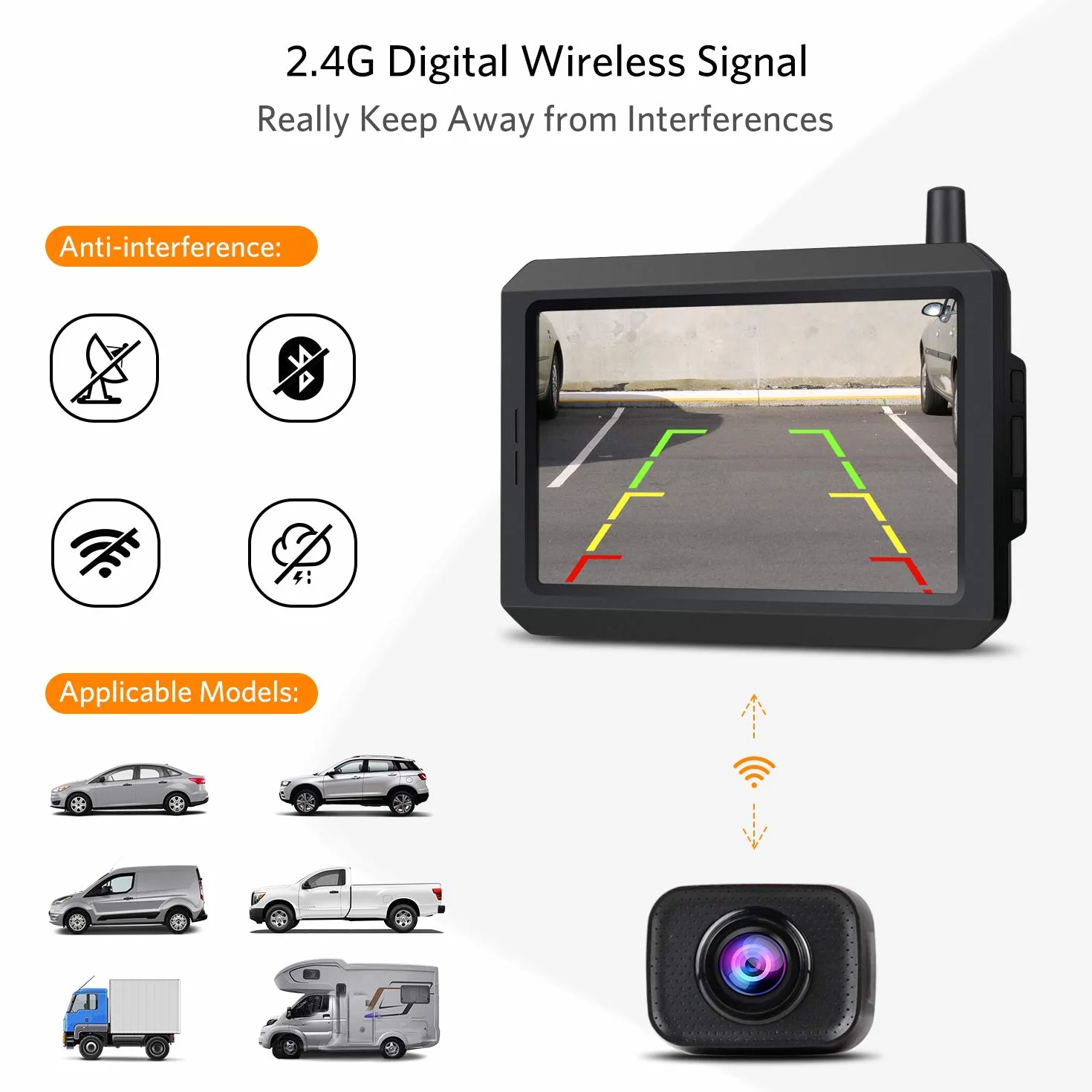 K7PRO Kit Telecamera Retromarcia Wireless Digitale supporta 2 telecamere, Telecamera Posteriore Segnale Stabile, Monitor HD da 5 pollici, Telecamera Auto Impermeabile IP68, Visione Notturna