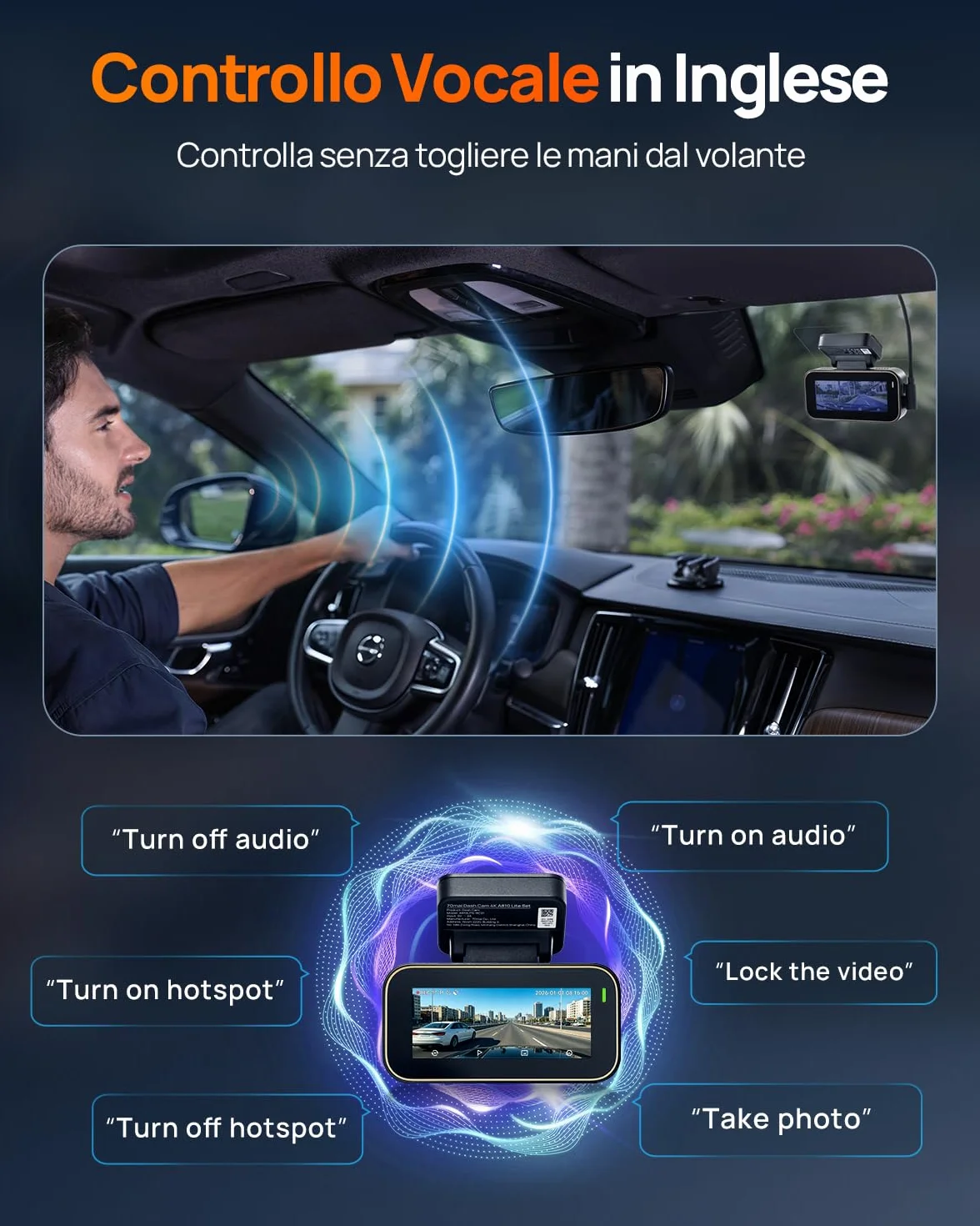 70mai A810 Lite Dash Cam 4K +1080P, 5GHz WiFi, GPS, HDR, Visione Notturna, Parcheggio 24/7, Sensore G, 64GB