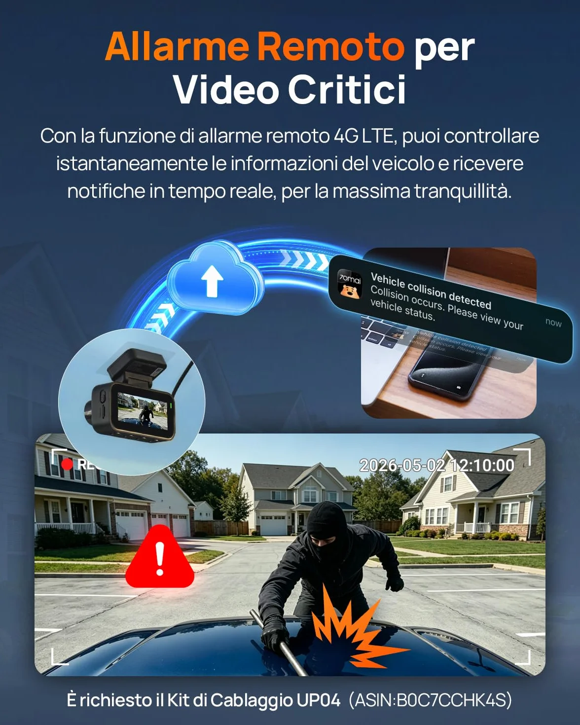 70mai A810 Lite Dash Cam 4K +1080P, 5GHz WiFi, GPS, HDR, Visione Notturna, Parcheggio 24/7, Sensore G, 64GB
