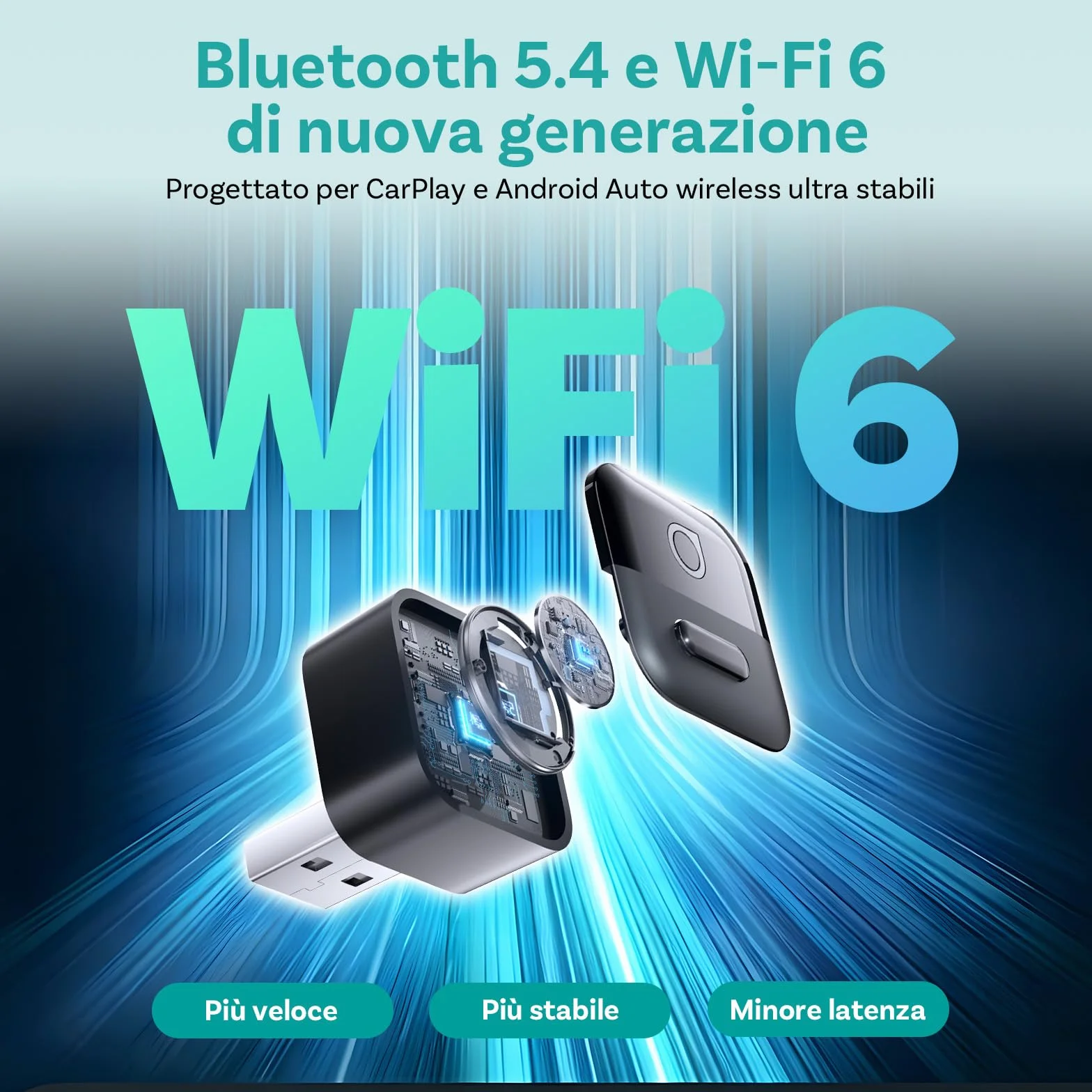 (2026 Nuovo) OTTOCAST 2 in 1 Wireless Adattatore CarPlay e Android Auto, Ottocast Mini Pico con Disconnessione a un Solo Tocco, WiFi 6, Bluetooth 5.4, Plug & Play per CarPlay/Android Auto di Fabbrica