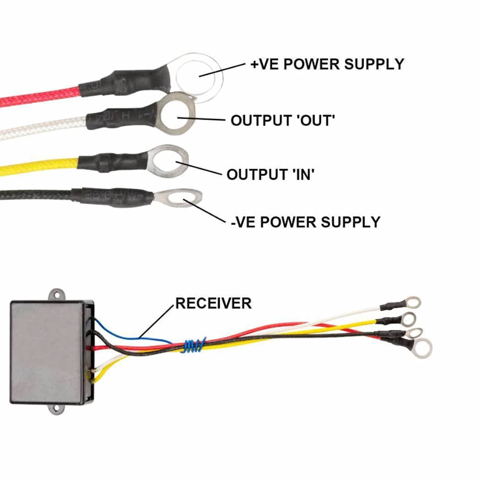 Telecomando per Rimorchio Ribaltabile, Kit Telecomando per Verricello Batteria Alcalina 150 MAh per SUV