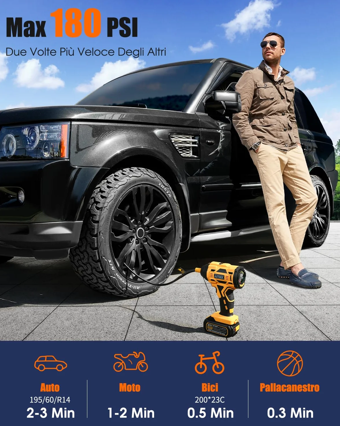 AUTDER Gonfiatore Pneumatici Portatile 180 PSI, Compressore Aria Senza Fili 21V con Batteria Rimovibile e Cavo Auto 12V, Spegnimento Automatico, Display LCD, LED