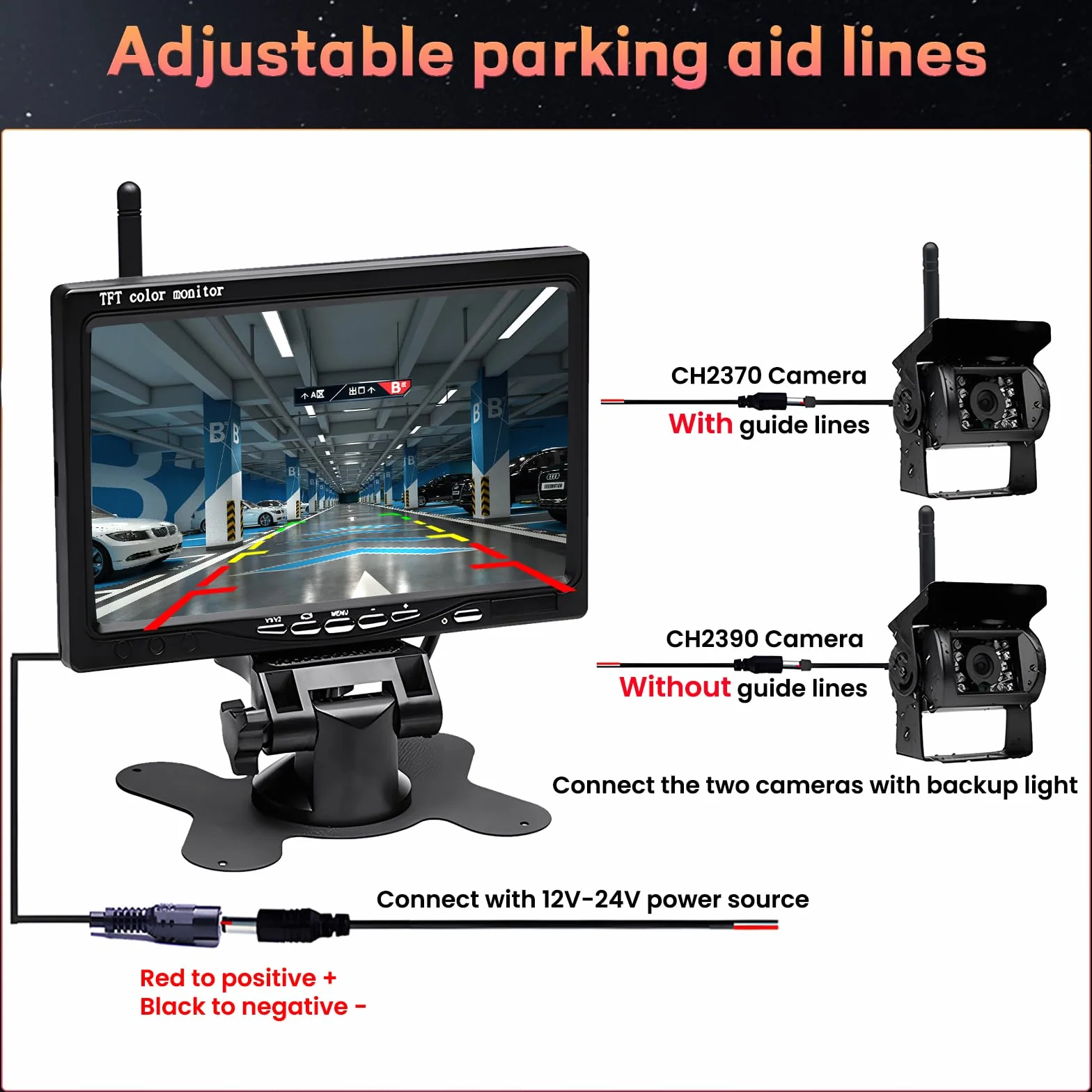 Hikity Kit Telecamera Retromarcia Wireless 7" Monitor LCD Auto e 2 Telecamera Posteriore,BSD, Impermeabile IP67, Visione Notturna per Camper Caravan LKW BUS con Caricatore per Auto