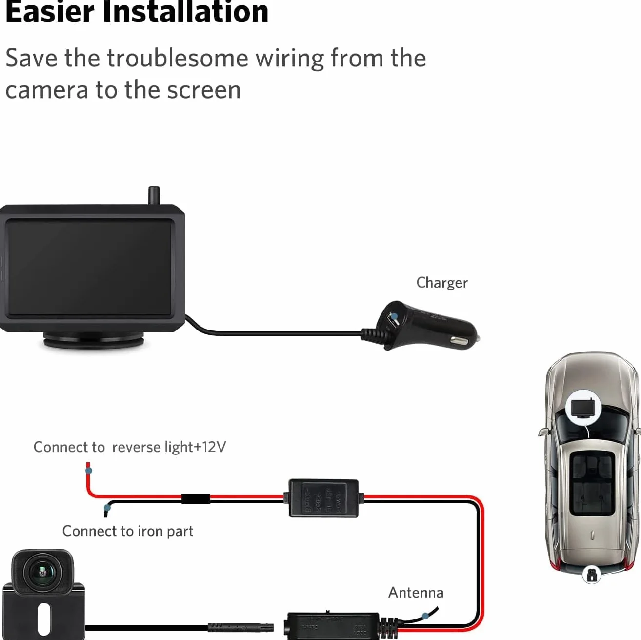 K7PRO Kit Telecamera Retromarcia Wireless Digitale supporta 2 telecamere, Telecamera Posteriore Segnale Stabile, Monitor HD da 5 pollici, Telecamera Auto Impermeabile IP68, Visione Notturna