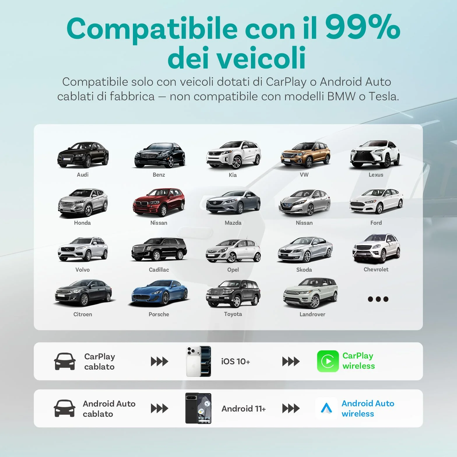 (2026 Nuovo) OTTOCAST 2 in 1 Wireless Adattatore CarPlay e Android Auto, Ottocast Mini Pico con Disconnessione a un Solo Tocco, WiFi 6, Bluetooth 5.4, Plug & Play per CarPlay/Android Auto di Fabbrica