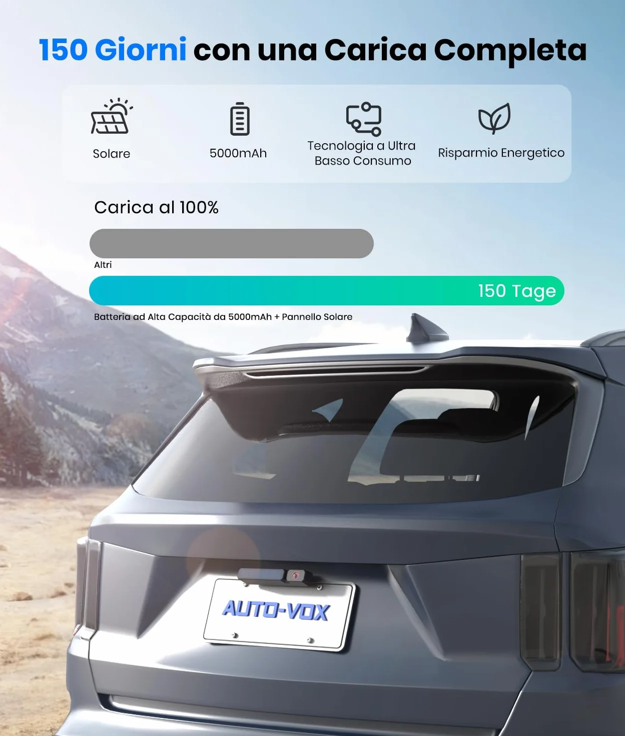 AUTO-VOX Retrocamera Auto Wireless Solare con Monitor 1080P 5": Batteria 5000mAh, Installazione Della Telecamera Posteriore Auto 2 Min, Telecamera Retromarcia Auto impermeabile IP69K