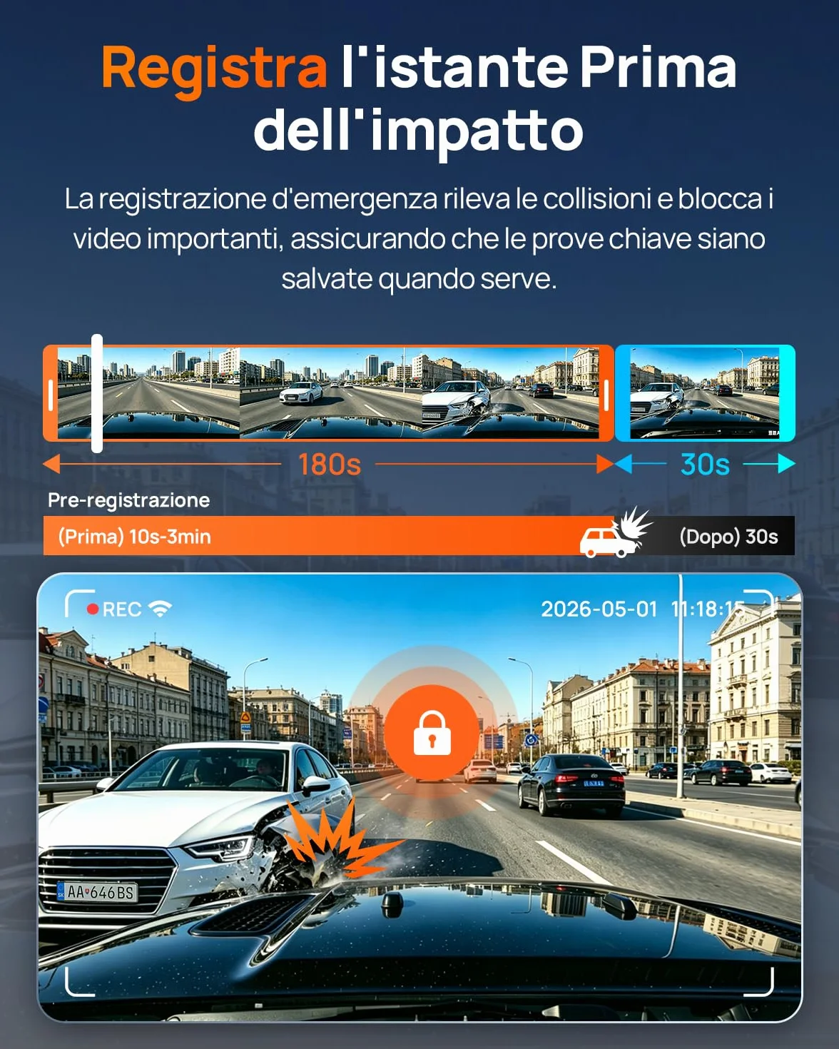 70mai A810 Lite Dash Cam 4K +1080P, 5GHz WiFi, GPS, HDR, Visione Notturna, Parcheggio 24/7, Sensore G, 64GB