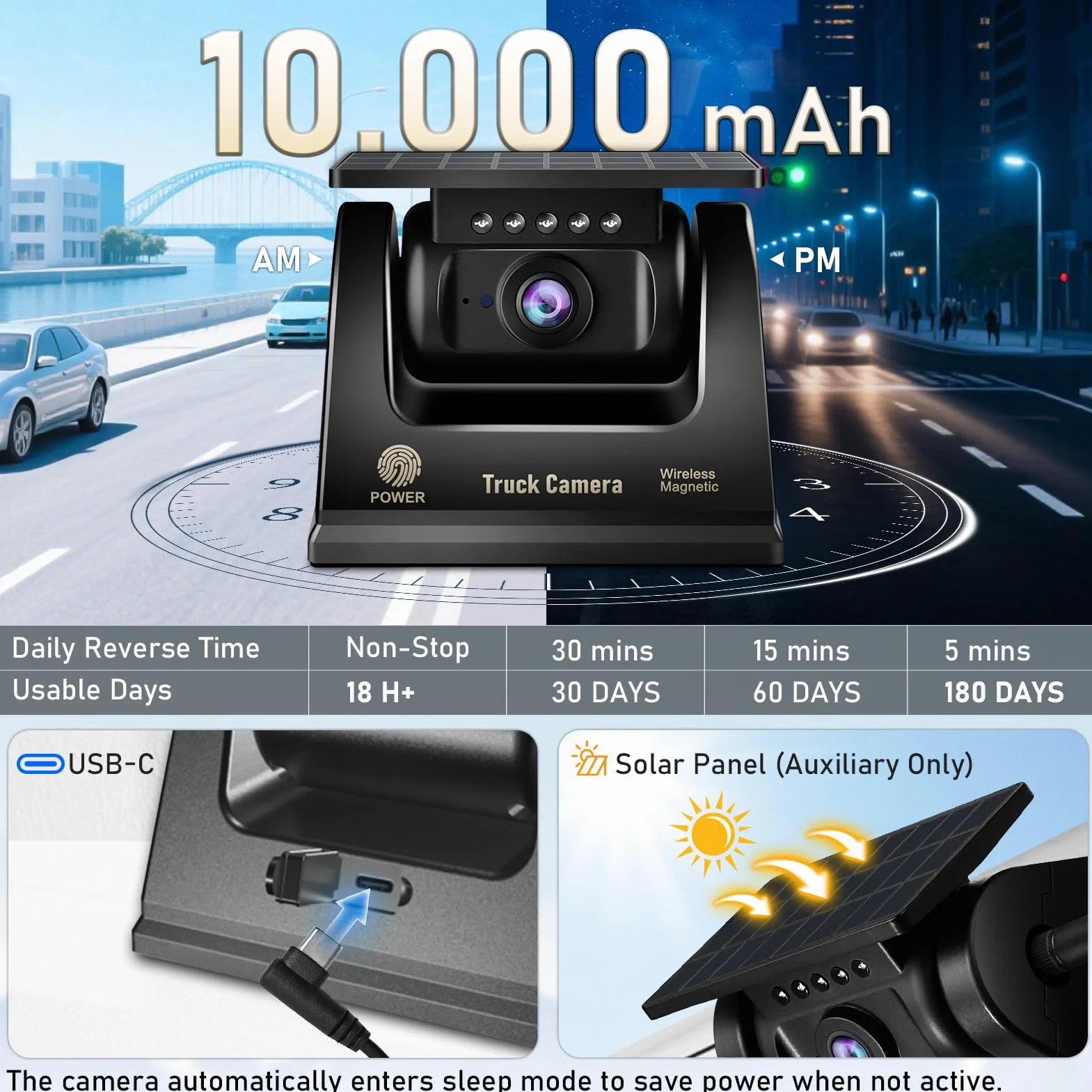 URVOLAX Telecamera auto retromarcia wireless E Apple CarPlay/Android Auto portatile da 7 pollici, Batteria 10.000mAh con Solare, Visione Notturna Impermeabile per Camion,Camper (Primo Dell'Industria)