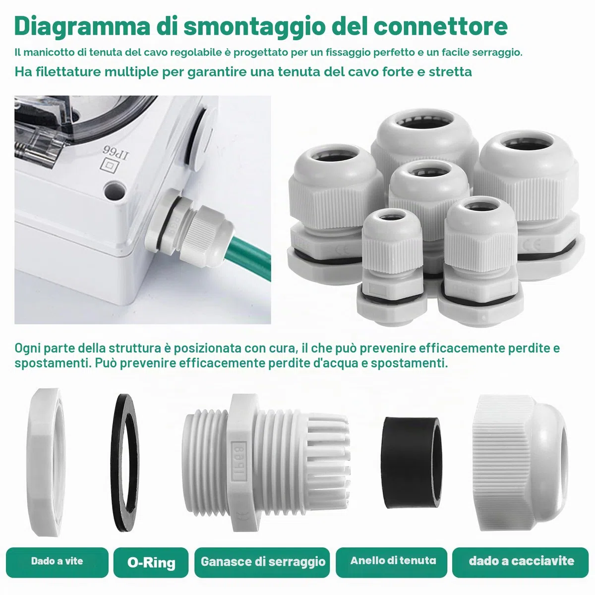 60 Pezzi Pressacavi Regolabili, Connettori Pressacavi Impermeabili, Pressacavo Impermeabile Nylon, Pressacavi Elettrici Impermeabili, Passacavo Impermeabile PG7/PG9/PG11/PG13.5/PG16/PG19