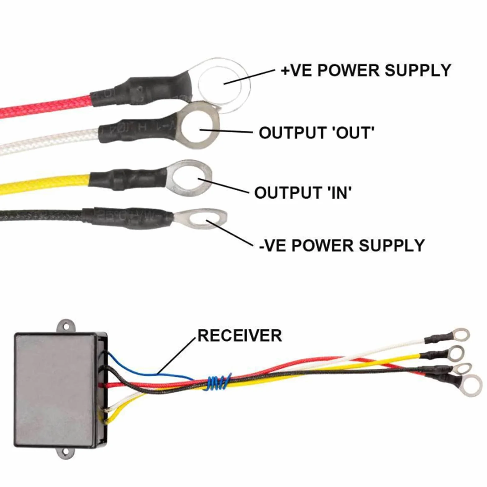 2 Pezzi di Telecomando per Verricello Senza Fili 12V Sostituzione Elettrica per Camion ATV Controller per Verricello Universale Accessori per Veicoli per Camion