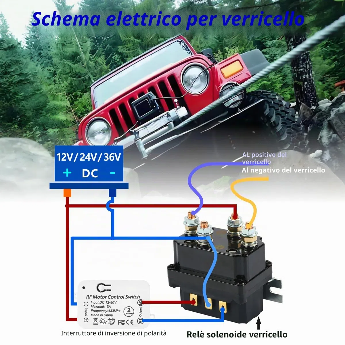 DieseRC Interruttore di Telecomando del Motore CC senza fili Controller Ricevitore Relè CC 12V - 80V 5A con 2 Trasmettitori, Motore di Controllo Radio avanti e indietro