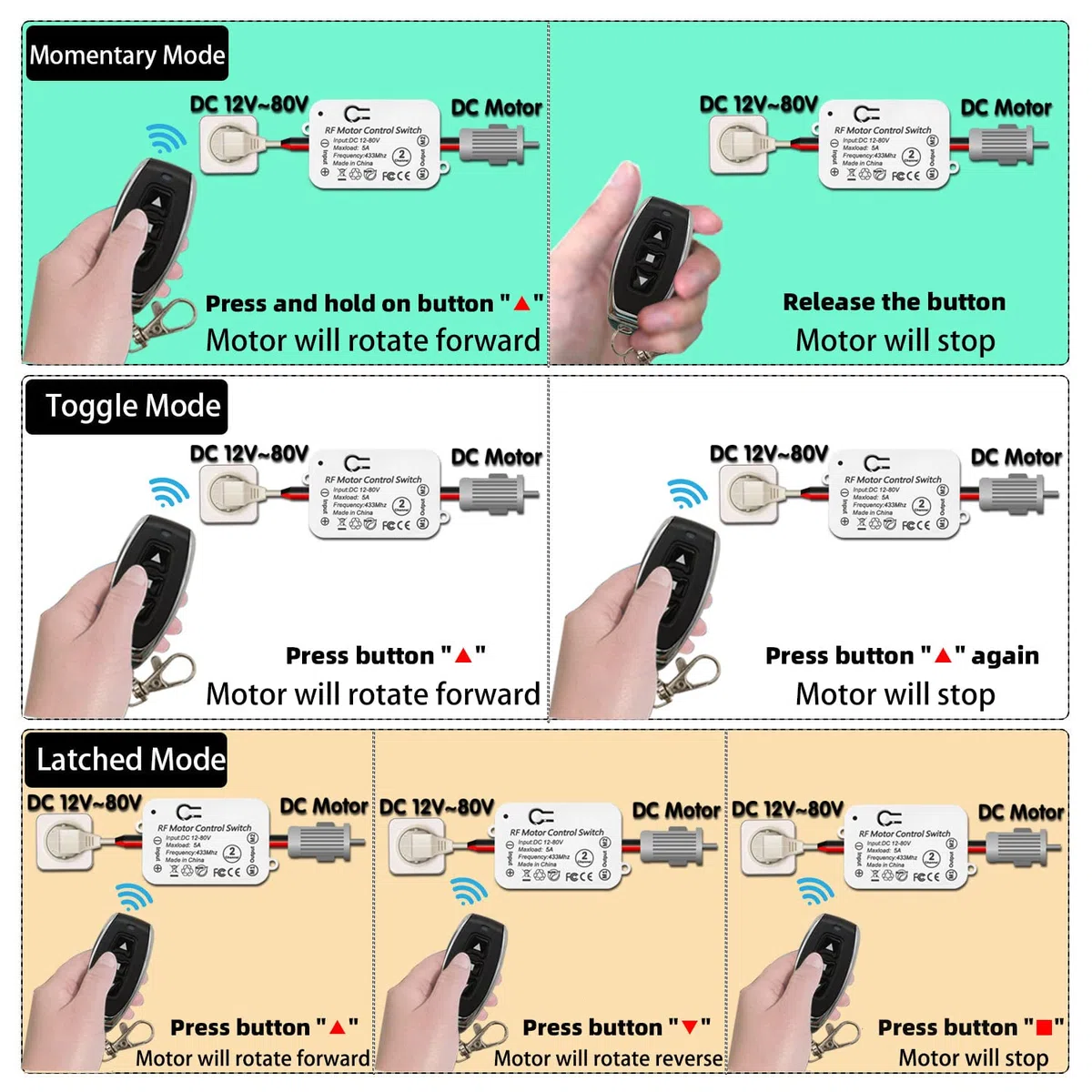 DieseRC Interruttore di Telecomando del Motore CC senza fili Controller Ricevitore Relè CC 12V - 80V 5A con 2 Trasmettitori, Motore di Controllo Radio avanti e indietro