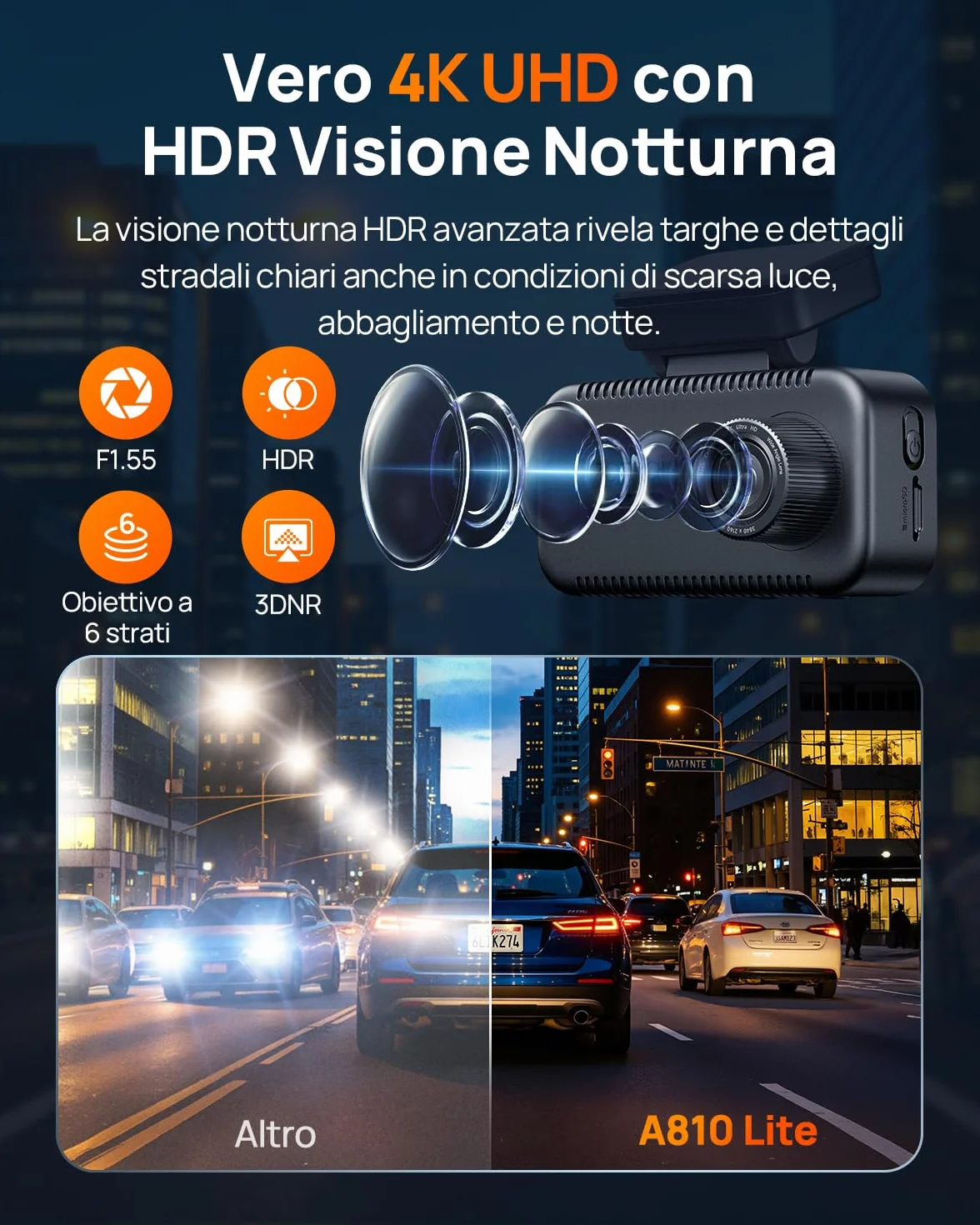 70mai A810 Lite Dash Cam 4K +1080P, 5GHz WiFi, GPS, HDR, Visione Notturna, Parcheggio 24/7, Sensore G, 64GB