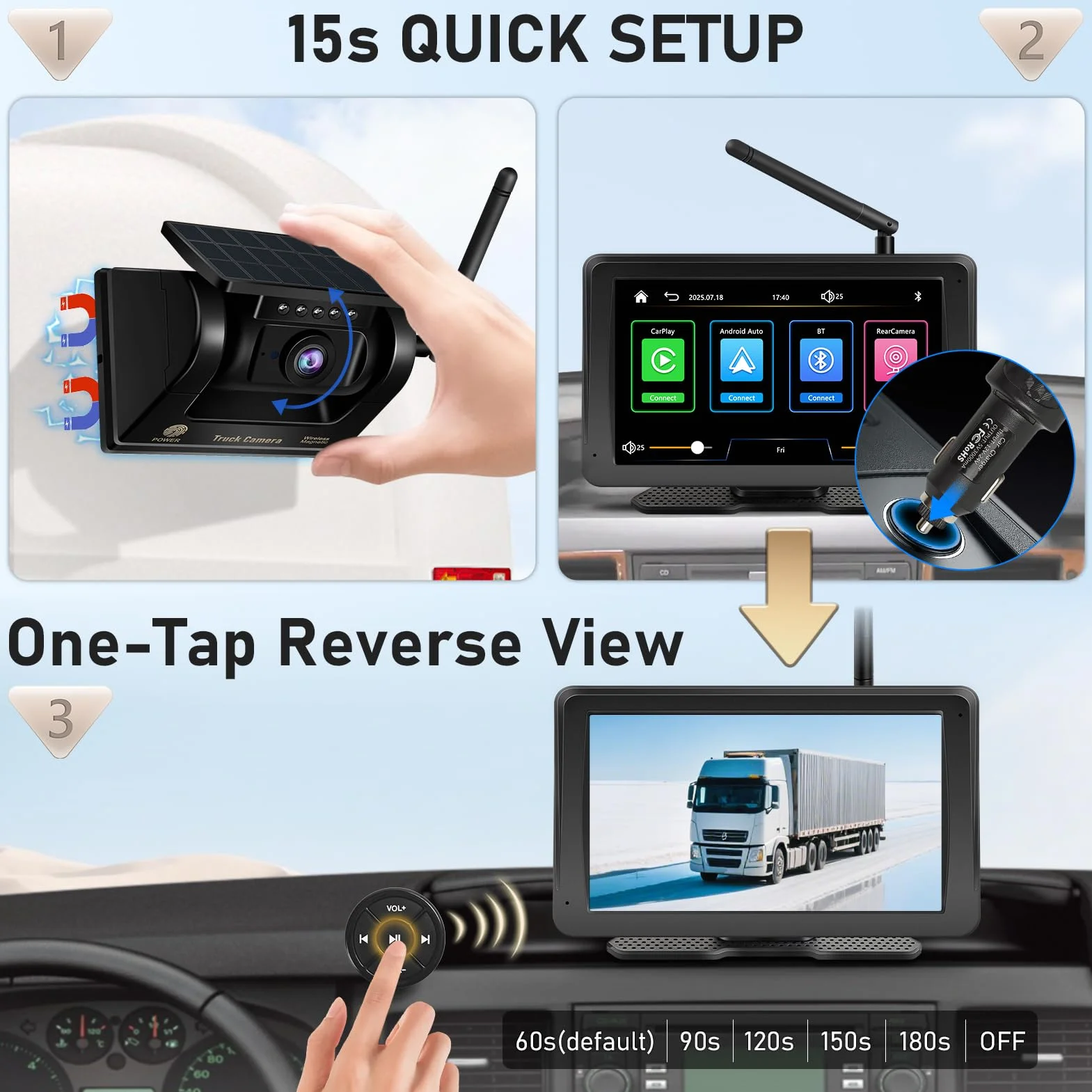 URVOLAX Telecamera auto retromarcia wireless E Apple CarPlay/Android Auto portatile da 7 pollici, Batteria 10.000mAh con Solare, Visione Notturna Impermeabile per Camion,Camper (Primo Dell'Industria)